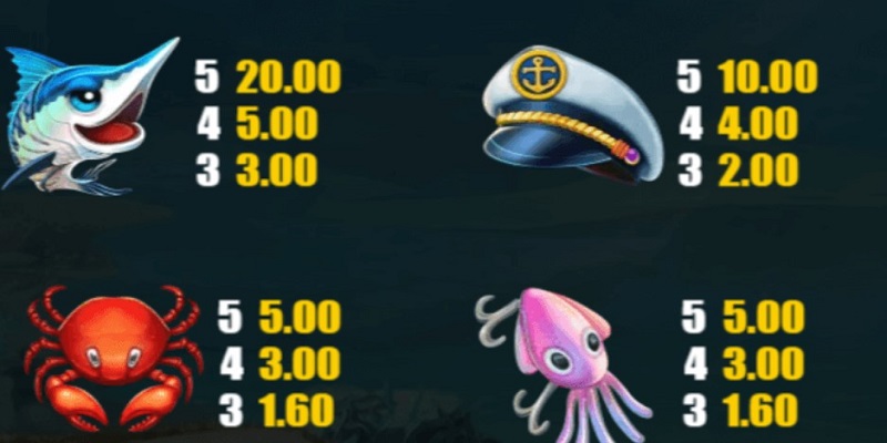 ắn Cá 777 Đổi Thưởng Online Giải Trí Hấp Dẫn