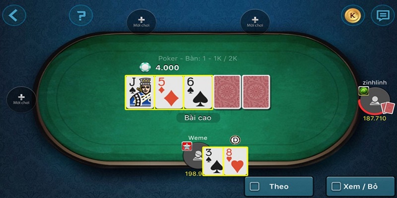 Hiển thị bài và xác định người chiến thắng