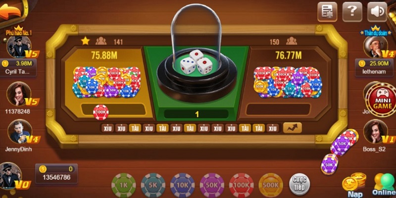 Học cách đọc hiểu biểu đồ