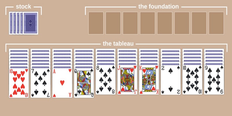 Giới thiệu về game xếp bài nhện