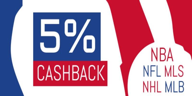 Nội dung khuyến mãi hoàn tiền MLB tại nhà cái WINBET