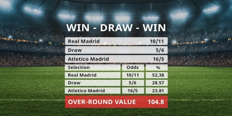 Tại sao tỷ lệ kèo nhà cái 5 lại quan trọng