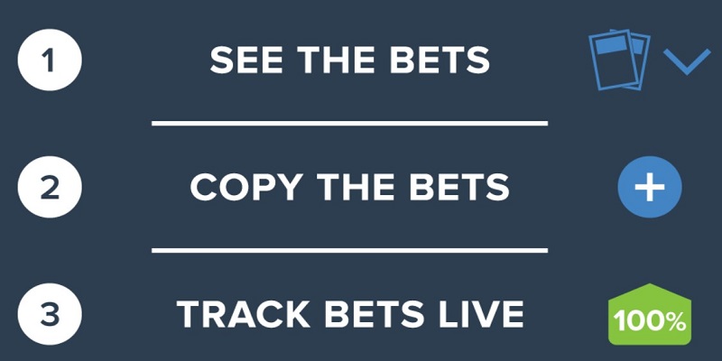 Kèo tổng số bàn thắng