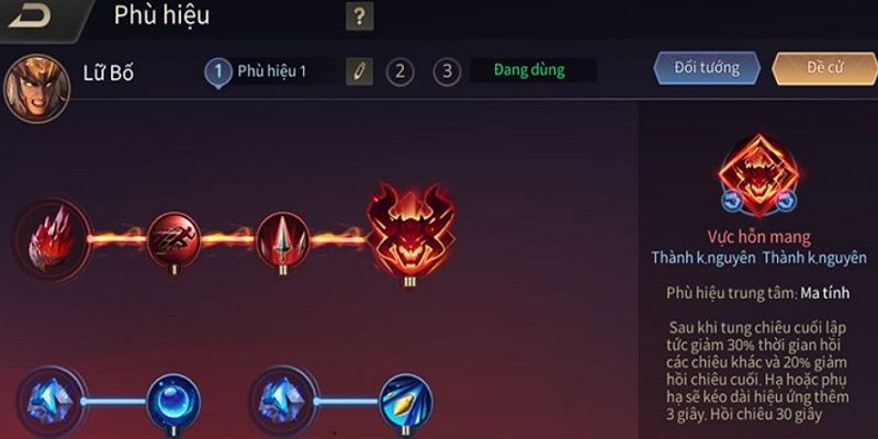 Bảng ngọc Lữ Bố đối với Đồng đội và kẻ thù