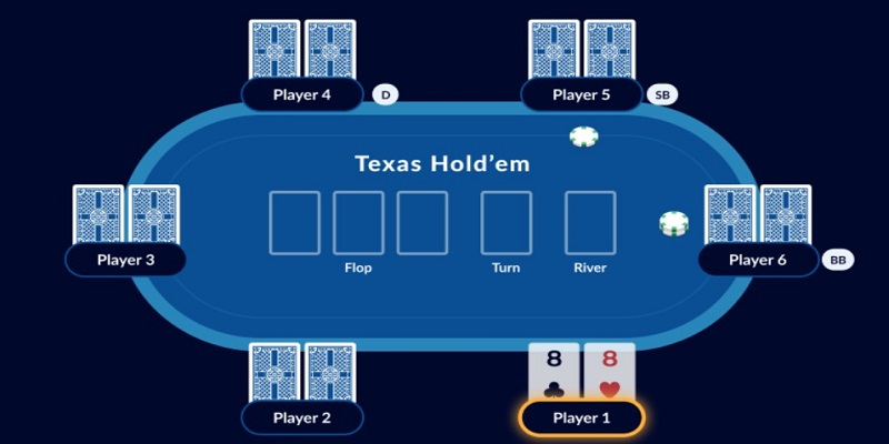 8 Game Poker Rules Và Điều Cần Biết Trước Khi Chơi